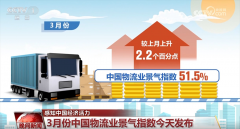 一系列经济数据彰显我国经济活力取韧性 持续恢