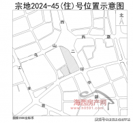 <b>华润置地鼓楼斗池新盘正式命名为——中寰悦府</b>
